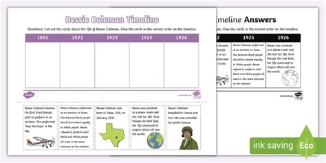 Bessie Coleman Timeline