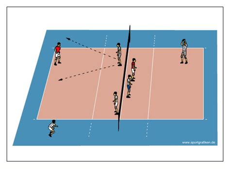 Volleyballtraining.de » Schlagbewegung - Volleyballtraining Tipps, News ...