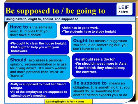 English Intermediate II: U4: Be supposed to, should, have to, must and ...