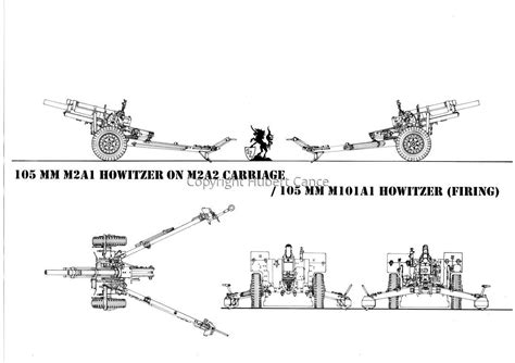 "105 mm M2A1 Howitzer on M2A2 Carriage / 105 mm M101A1 Howitzer ...