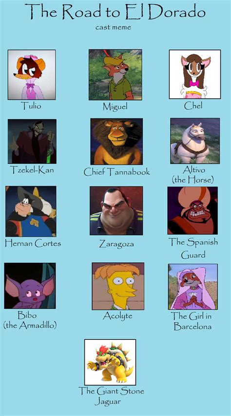 The Road to El Dorado Cast Meme by BrittanytheDisneyGal on DeviantArt