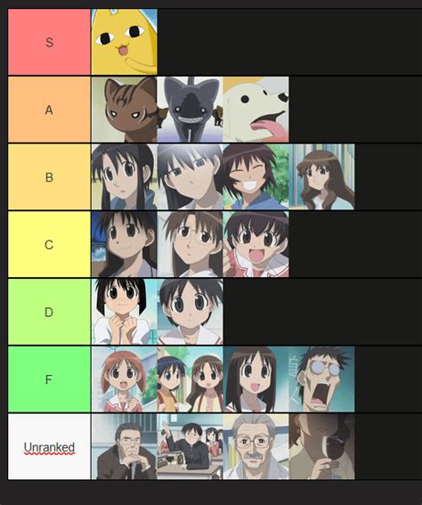 Azumanga Daioh Characters Powerscaled : r/azudaioh