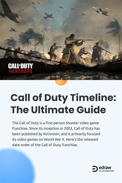 Call of Duty Timeline Explained | Call of duty, Shooter video game, Activision