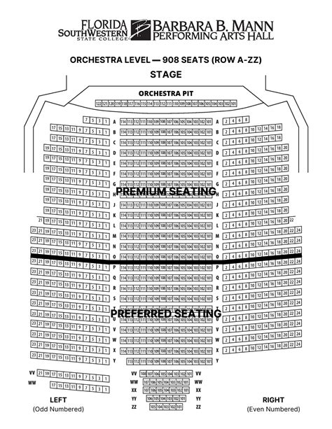 Mann Center Seating Chart With Numbers – Two Birds Home