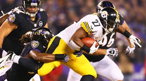 Game Recap: Steelers vs. Ravens