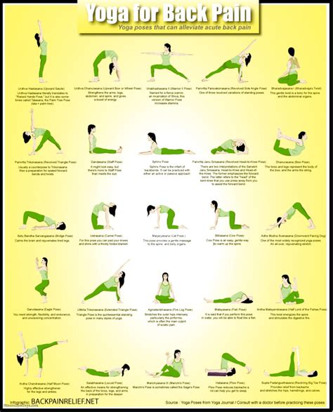 Best Yoga Pose For Back Pain - Work Out Picture Media - Work Out Picture Media