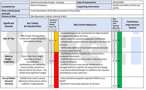 Workplace Safety Risk Assessment Template – NBKomputer