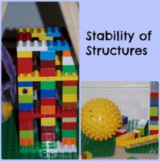 Science for kids - Stability of Structures