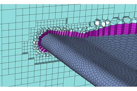 Ansys Mosaic Meshing | CFD Mesh