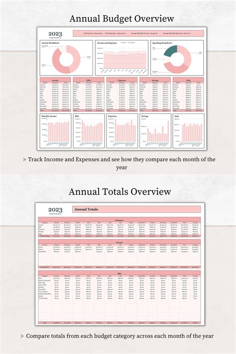 Excel Budget Template