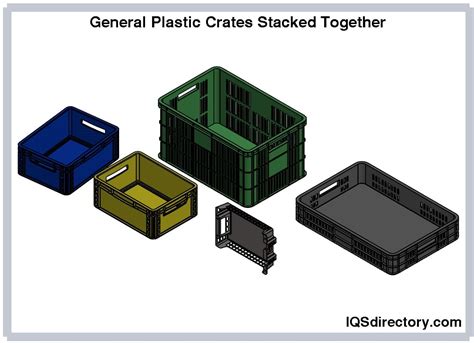 Plastic Crate Manufacturers | Plastic Crate Suppliers