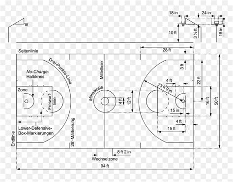 Basketball Field Dimensions