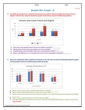 Bar and Double Bar Graphs | Fourth Grade Math Worksheets | Biglearners