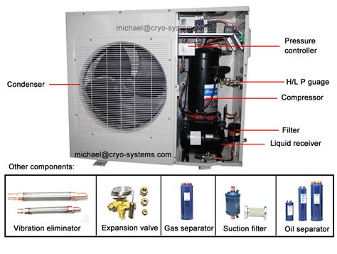 copeland cold room condensing unit