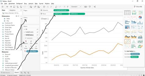 Tableau Line Charts Tutorial - Prwatech