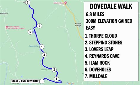 Dovedale Walk - the best easy walk in the Peak District? — Walk My World