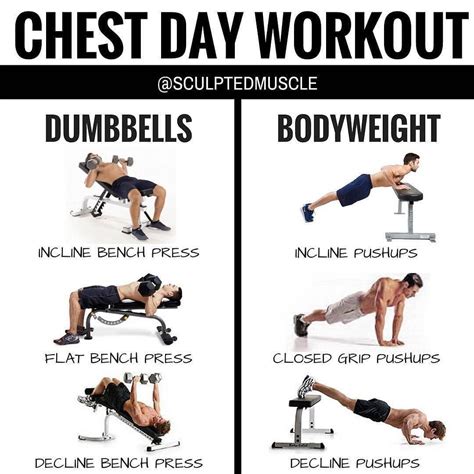 CHEST DAY WORKOUT - The chest was a muscle group that I struggled with for years. It wasn't ...