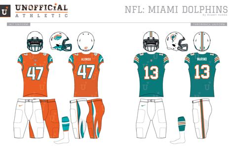 UNOFFICiAL ATHLETIC | Miami Dolphins Rebrand