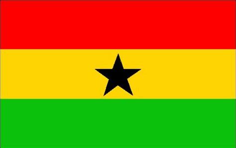 Ghana Zip Code - What are the Zip and Postal Codes for Ghana?