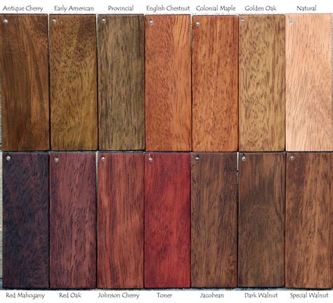 A great tutorial on staining wood! - Natural wood stains | Staining wood, Exterior wood stain ...