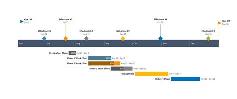 How to remove formatting in word 2007 chart - senturinaction