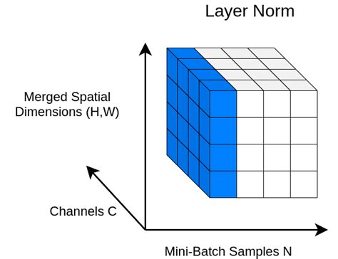 GitHub - mikkkeldp/transformers