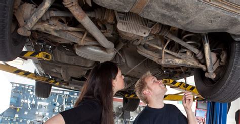 How to Evaluate Your Used Car for Rust Damage