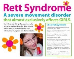 Rett Syndrome - Causes, Symptoms and Why only Girls?