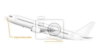 Schematic of boeing 737 max aircraft • wall stickers transportation, aircraft, flight | myloview.com