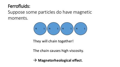 superparamagnetism and its biological applications