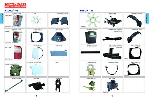 Toyota Body Parts Catalog, Head Lamp, Rear Lamp, Bumper, Grille, Fan ...