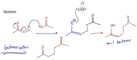 Michael Addition - Organic Chemistry Video | Clutch Prep