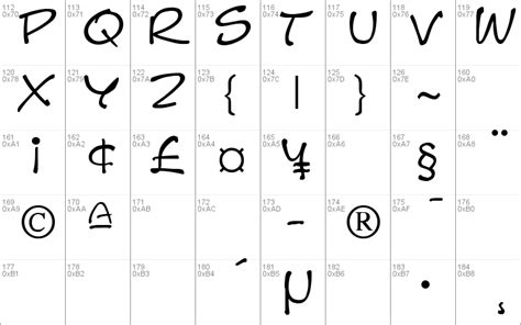 Scribble Windows font - free for Personal