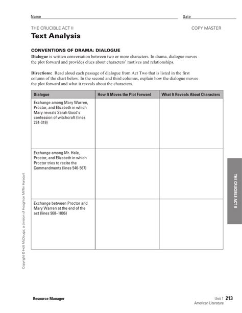 The crucible worksheet