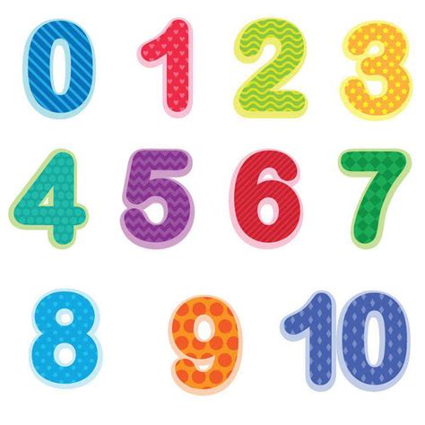 Preschool Number Wall Decals 0-10, Baby and Toddler Number Stickers