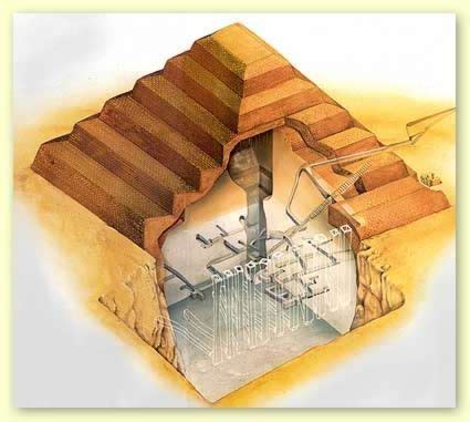 The 5 Oldest Engineering Projects In The World Ancient Egypt Pyramids, Ancient Egypt Pharaohs ...