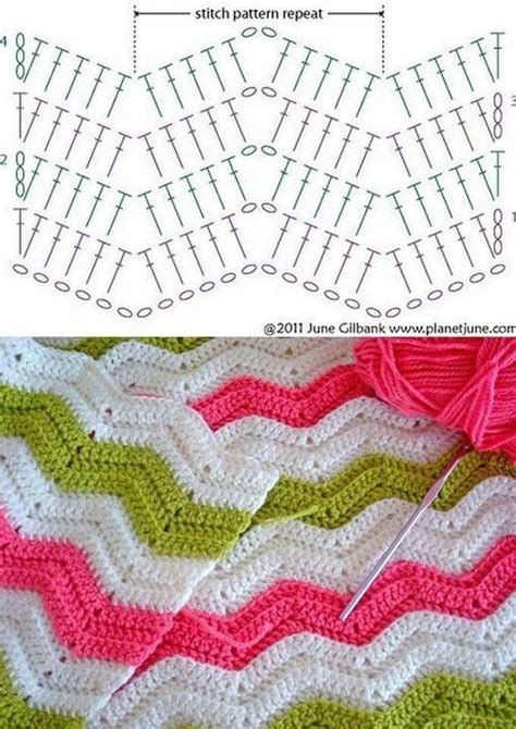 Skupina - Háčkovanie: výtvory, nápady, inšpirácie | Chevron crochet ...