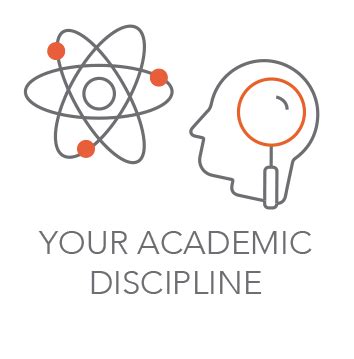 The Four Loves: Love Your Academic Discipline - Emerging Scholars Blog