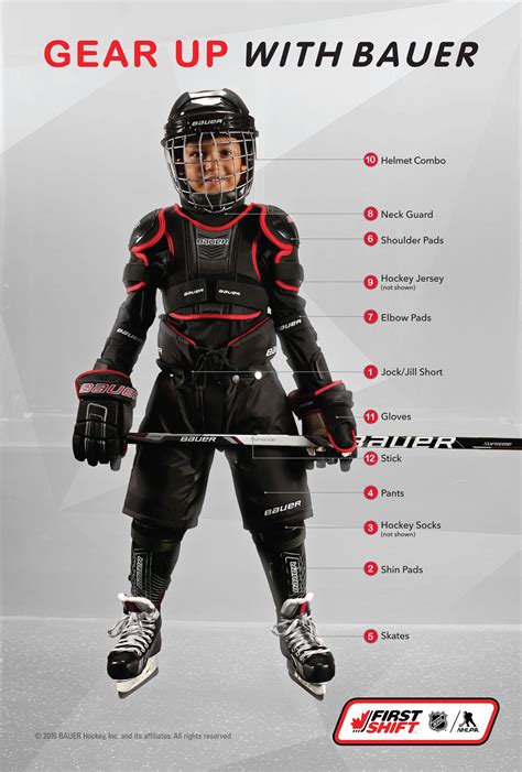 Hockey Equipment