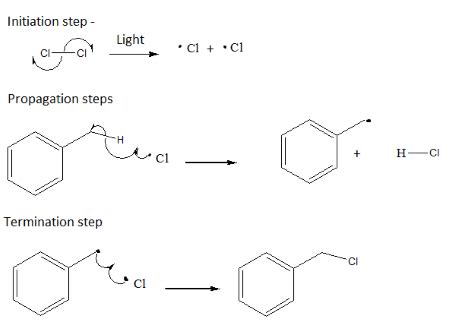 Draw the complete mechanism for the radical reaction shown. | Study.com