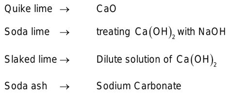 give formulas of quick lime,soda lime,slaked lime,soda ash and lime water