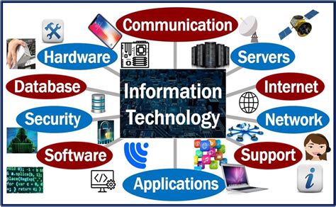 What is information technology or IT? Definition and examples