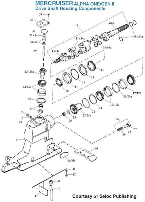 Mercruiser Alpha Outdrive Diagram | Images and Photos finder