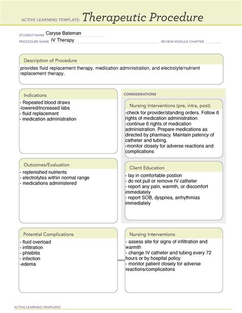 Intravenous Therapy Ati Template