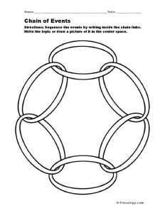 Chain of Events Sequencing Organizer - Freeology