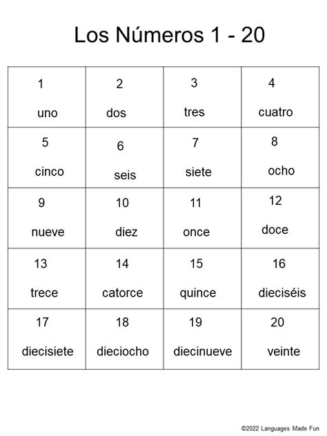 Los Números - Spanish Numbers 1 - 20 | Made By Teachers