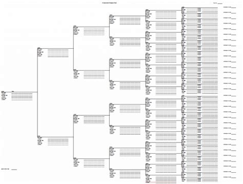 free-fillable-genealogy-forms-5-generation-pedigree-chart | Genealogy forms, Pedigree chart ...