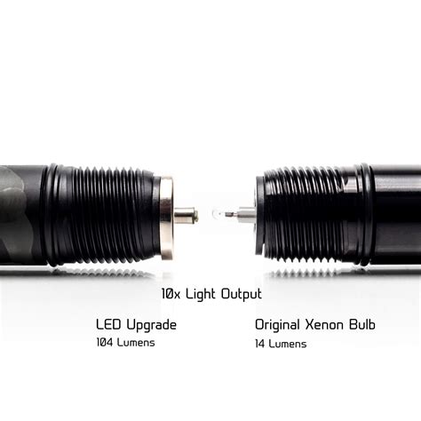 Litt Industries 2AA LED & Lens Upgrade for Mini Maglites