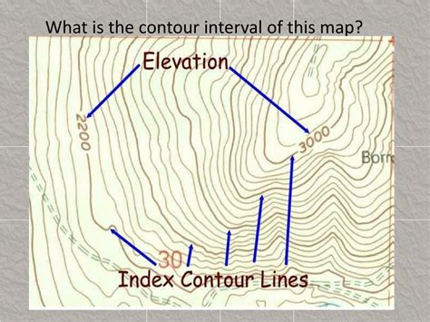 Contour Interval On A Map - Maping Resources