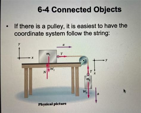 Solved draw the free body diagram for both. for the second | Chegg.com